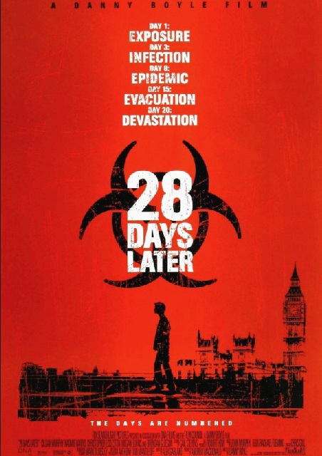 28 Days Later